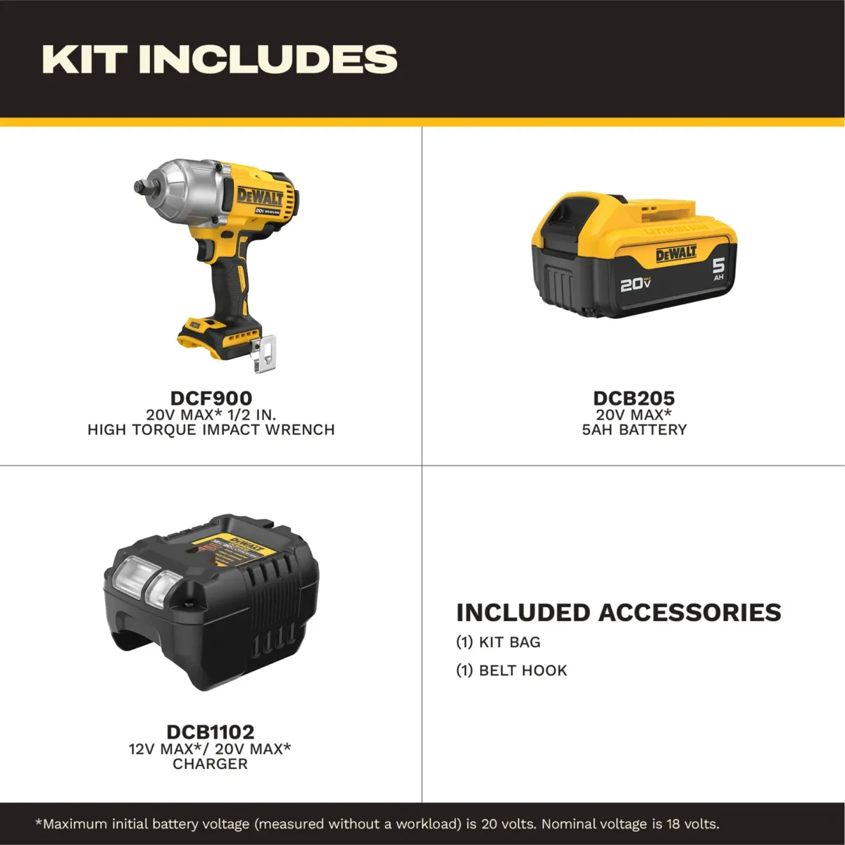 Llave de Impacto Inalámbrica DeWalt DCF900P1 20V MAX XR Brushless 1/2 Pulgada + Batería 5Ah - Image 4