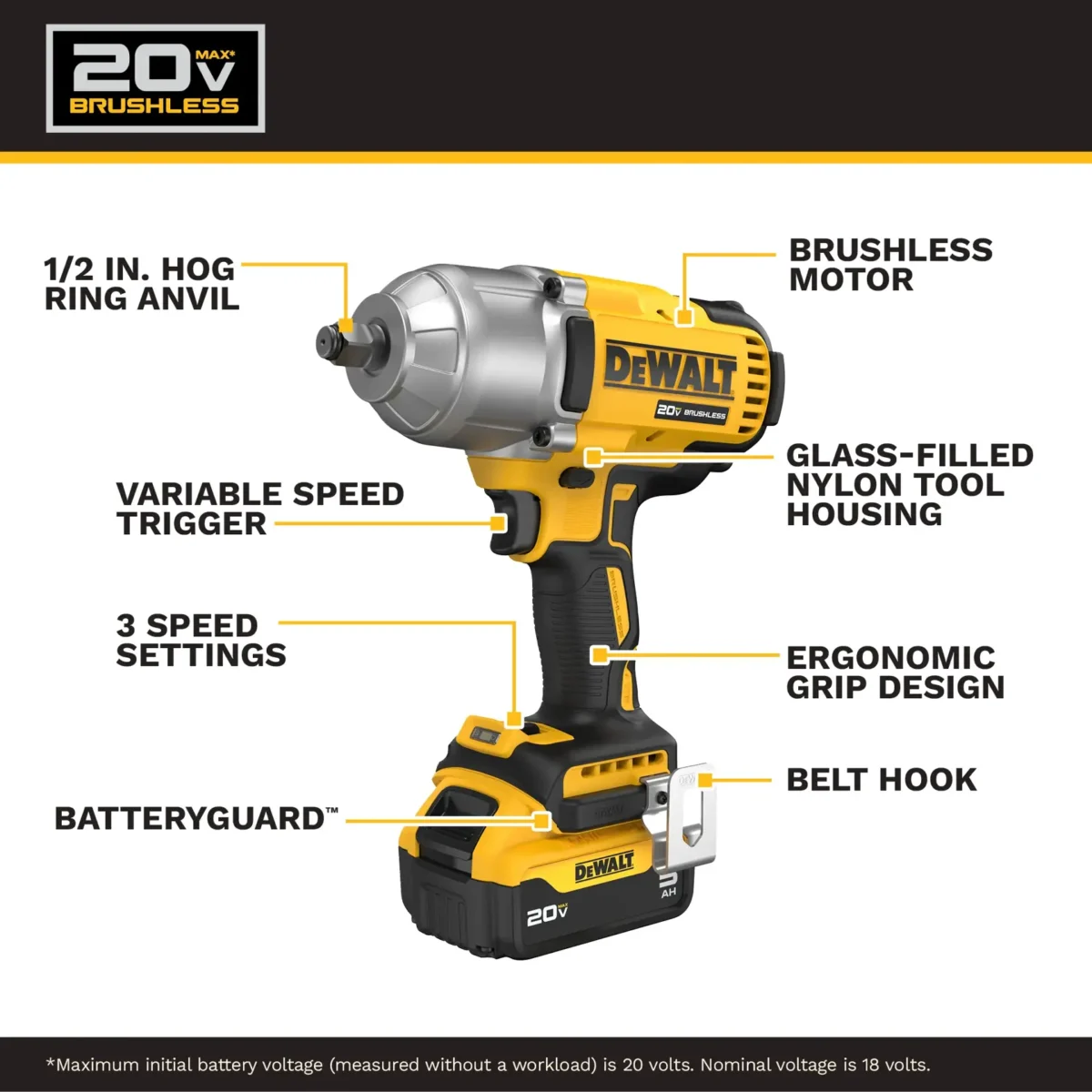 Llave de Impacto Inalámbrica DeWalt DCF900P1 20V MAX XR Brushless 1/2 Pulgada + Batería 5Ah - Image 5