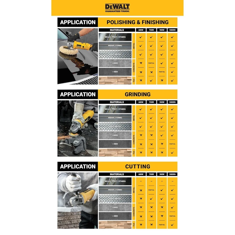 Esmeriladora Angular DeWalt DWE496 9 Pulgadas 2600W - Image 2